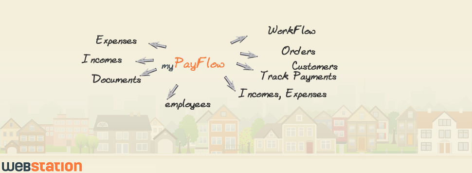 www.payflow.at